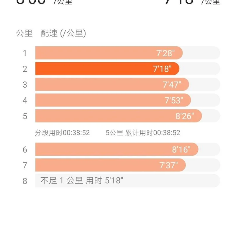 人一个小时走多少公里_2