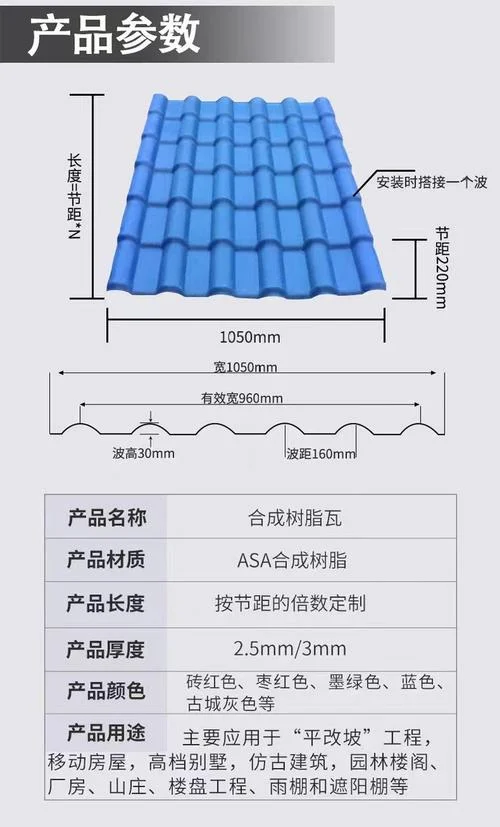树脂瓦多少钱一平方?_1