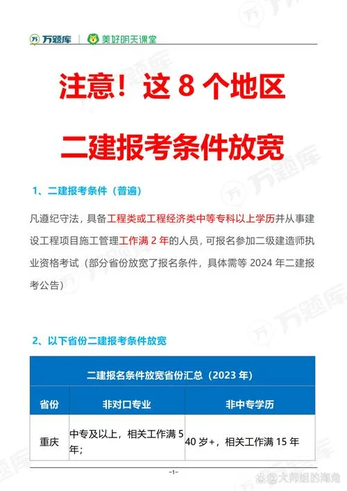 二建证报考资格-二建证报考资格