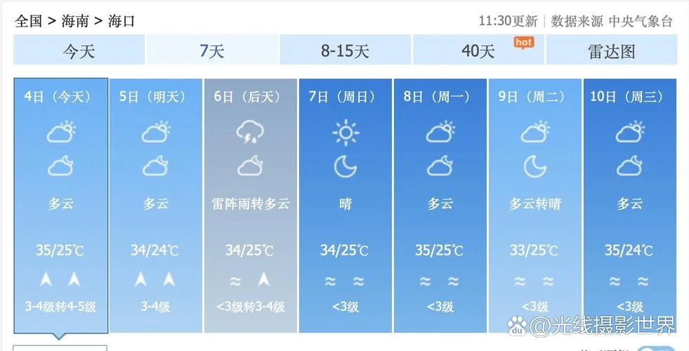 海口几月份最潮湿_1
