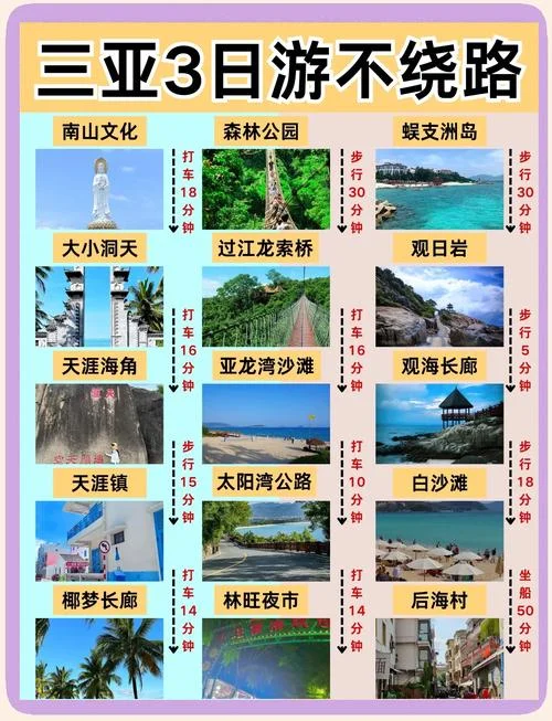 2015三亚旅游攻略-2015 三亚旅游指南