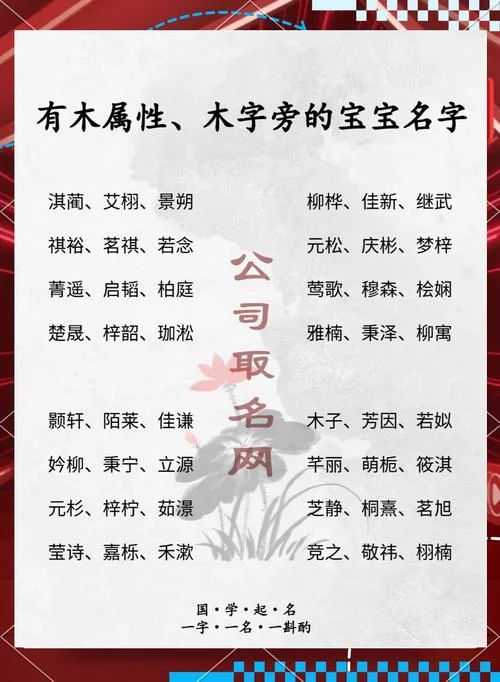 五行喜木男宝宝起名大全-五行喜木男宝宝起名