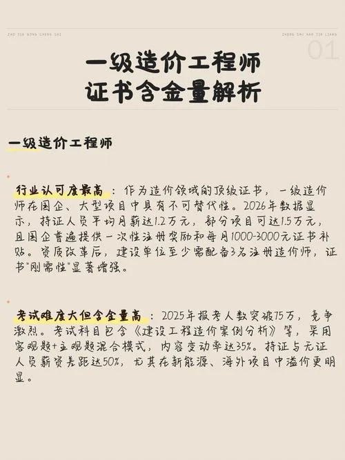 一级造价师难度多大-一级造价师考试难度