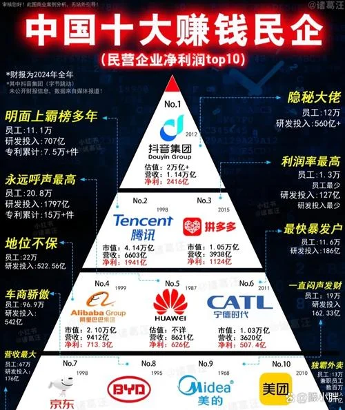 腾讯公司凭什么赚钱_1