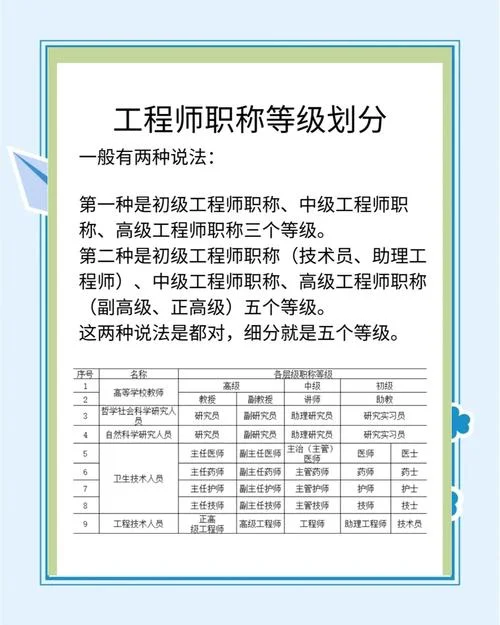 建造师资格查询_1