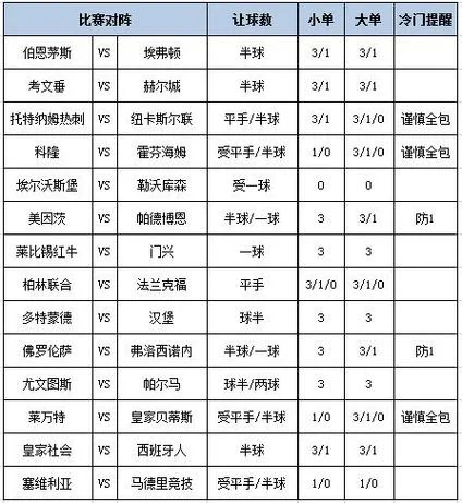 足彩16179期历史战绩-足彩16179期战绩