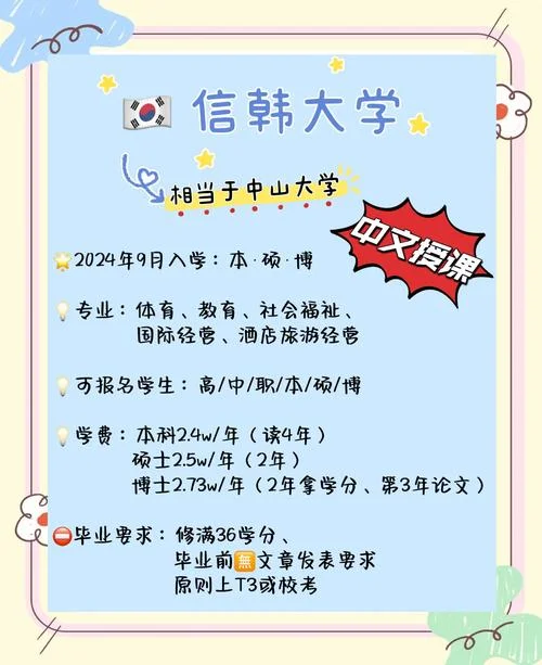 去韩国上大学应该选择的专业_2