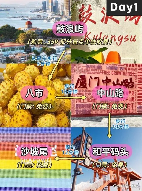 厦门4日游旅游攻略_2
