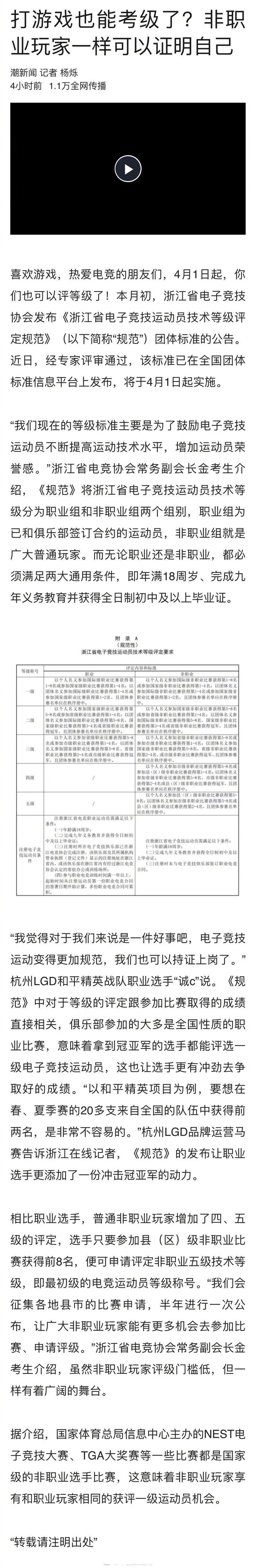 电竞职业选手在哪报名_1