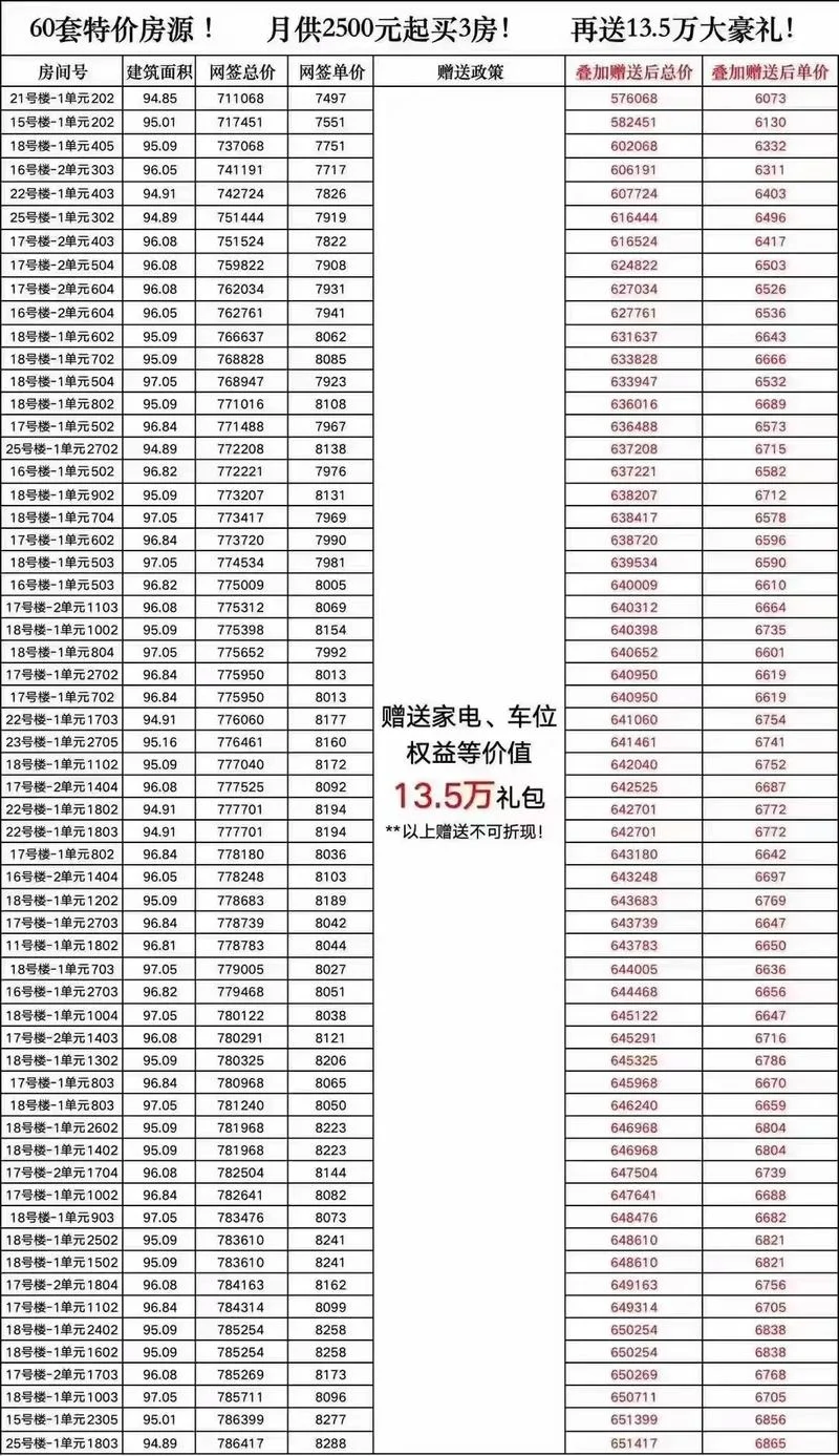 房地产资质代理价格_2