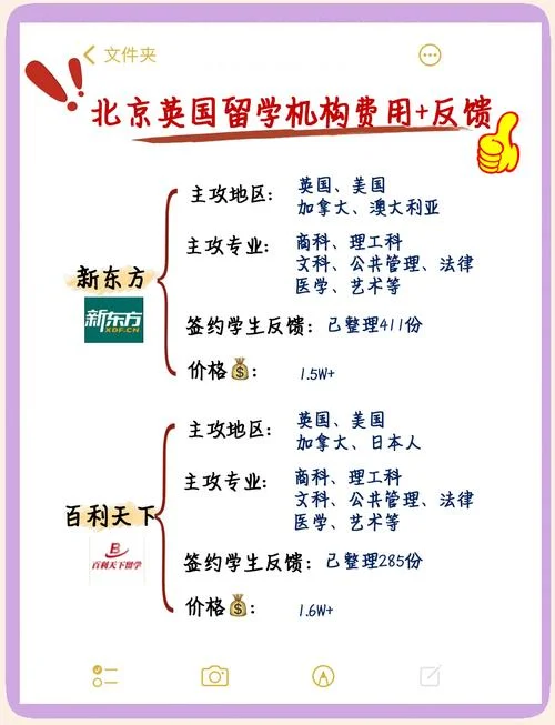 英国留学办理费用_2