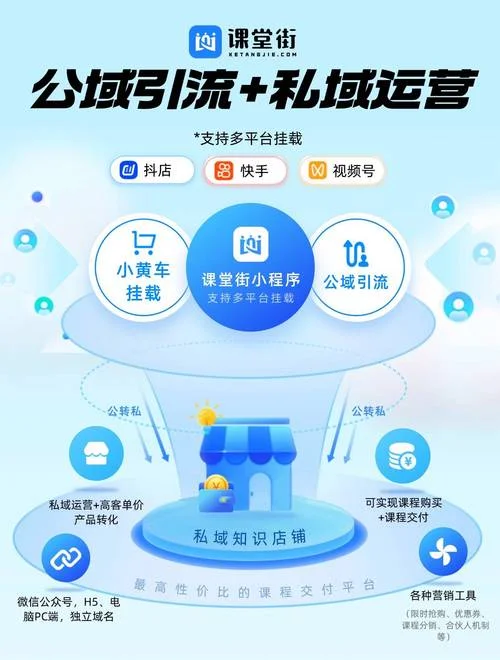 引流推广叫什么_1