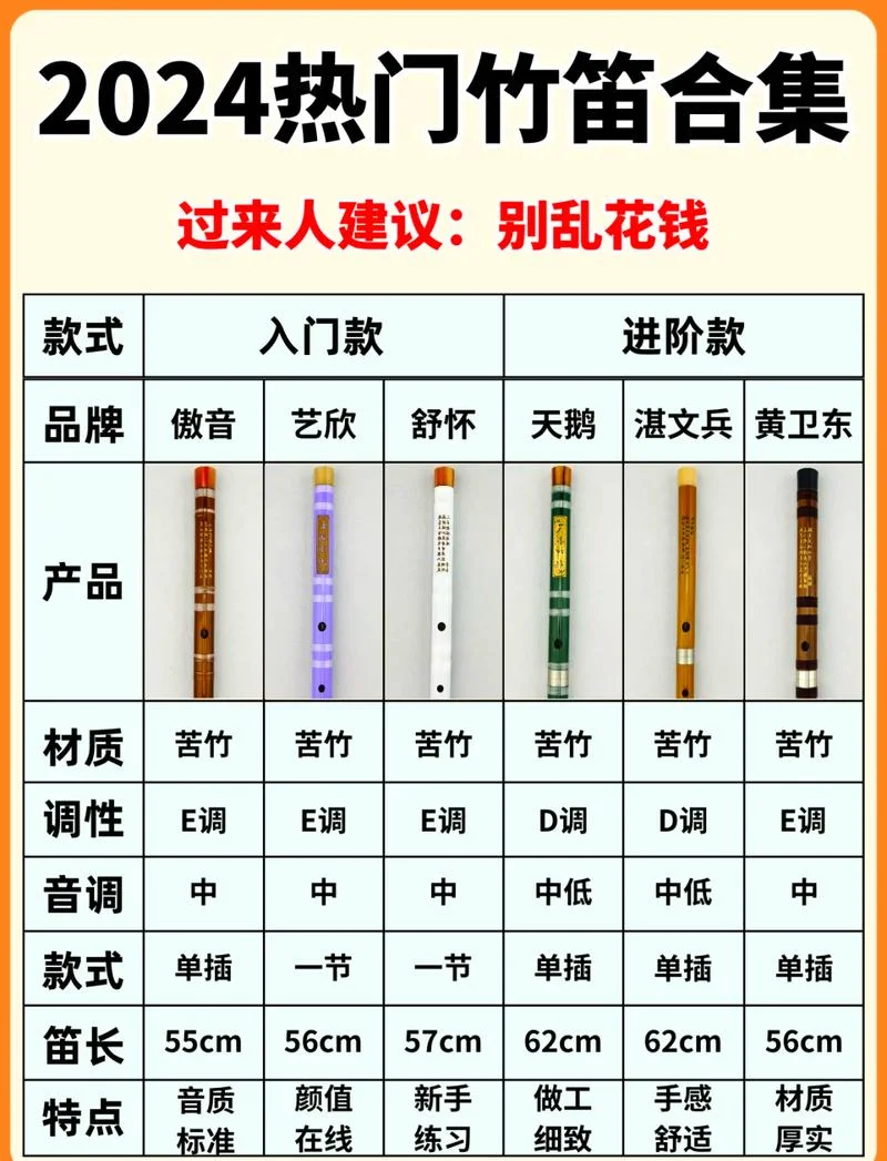 紫竹笛子买什么牌子-紫竹笛子选购指南