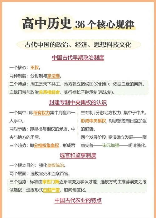 中学学科网高中历史_1