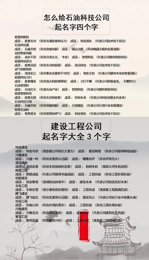装修工程公司起名_2