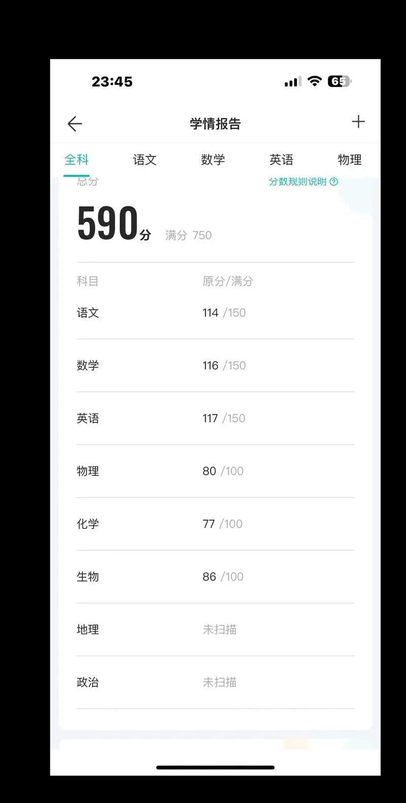 高一成绩不好高二还有希望吗_2