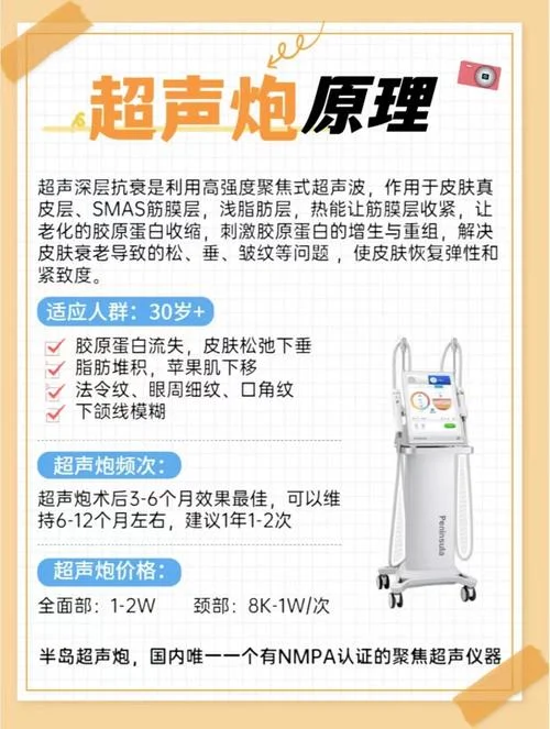 超声仪原理_2
