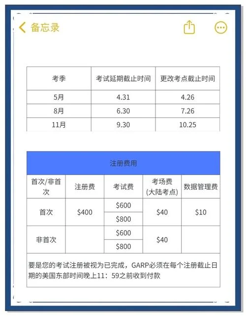 frm考试及报名费_1