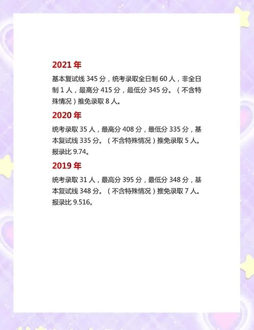 学科数学考研招生学校_1