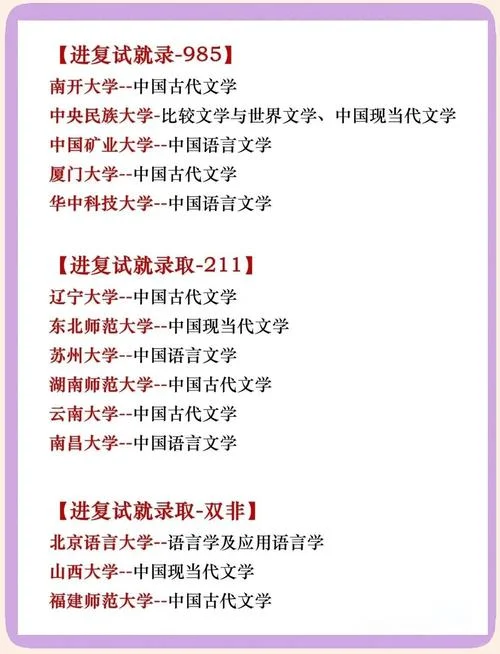 三本考研复试-三本考研复试