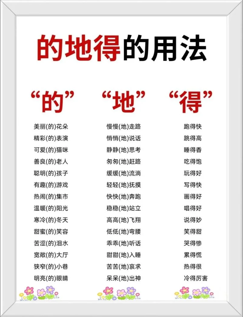 苟日新日日新又日新出自于哪里_2