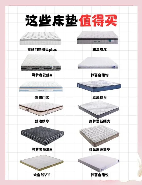 床垫价格多少钱-床垫价格查询