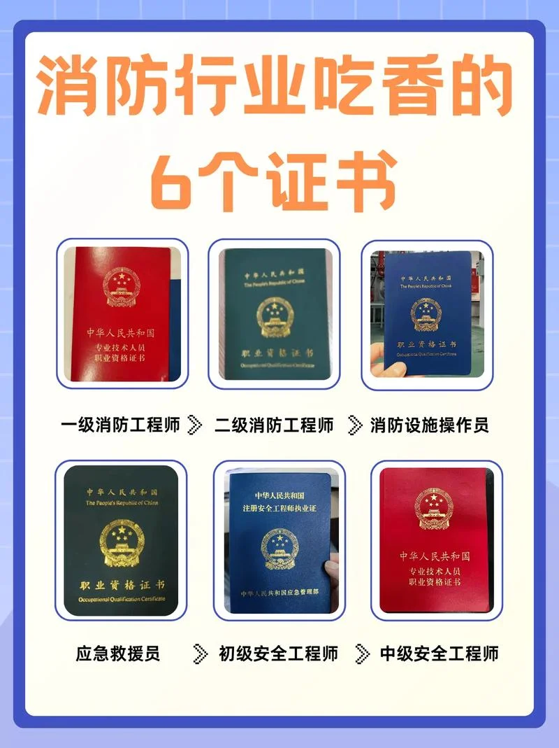 2017年一级消防工程师成绩合格标准_1