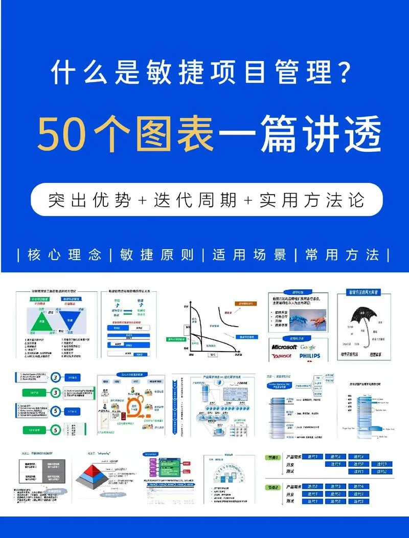 it项目文档管理_1