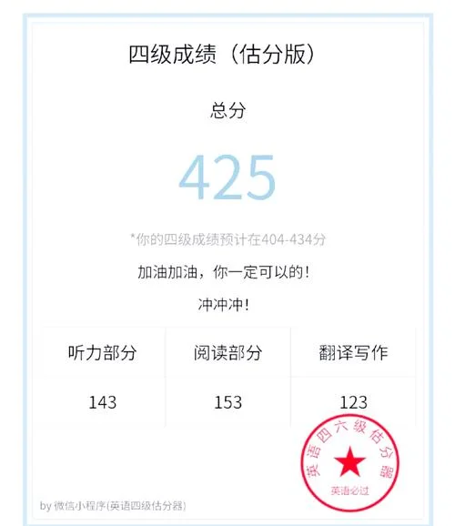 四级考试成绩组成-四级成绩构成