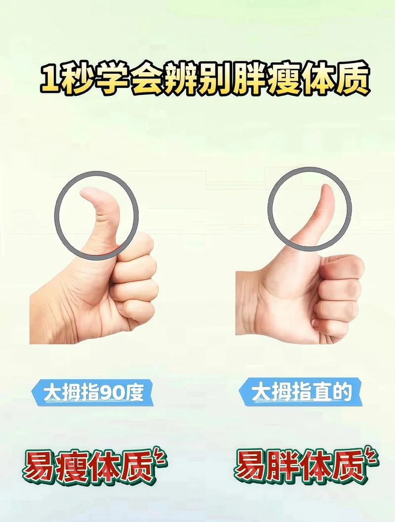 怎么看出自己胖了_1