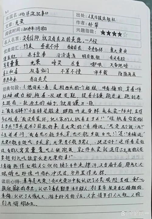 优秀读书笔记展示-展示优秀读书笔记