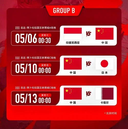 世界杯中国比赛成绩_2