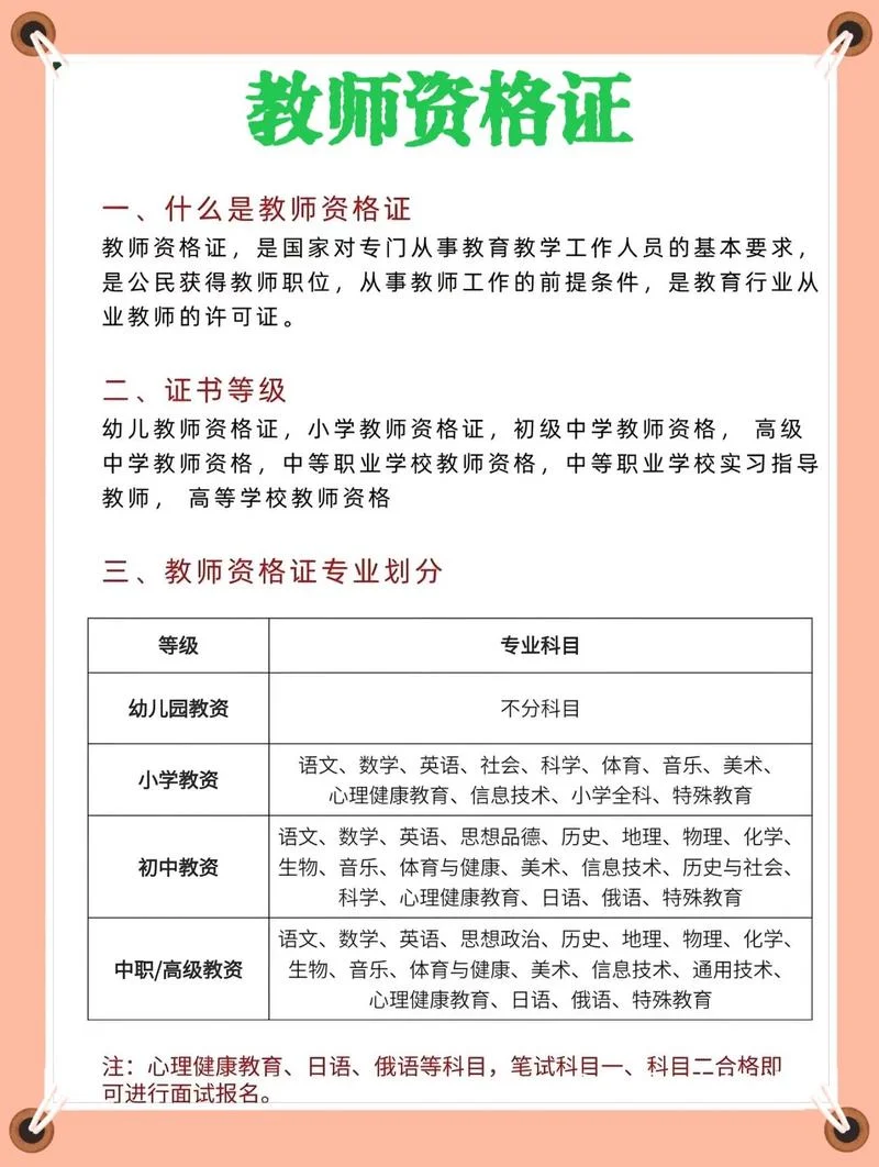 报考教师条件是什么_2