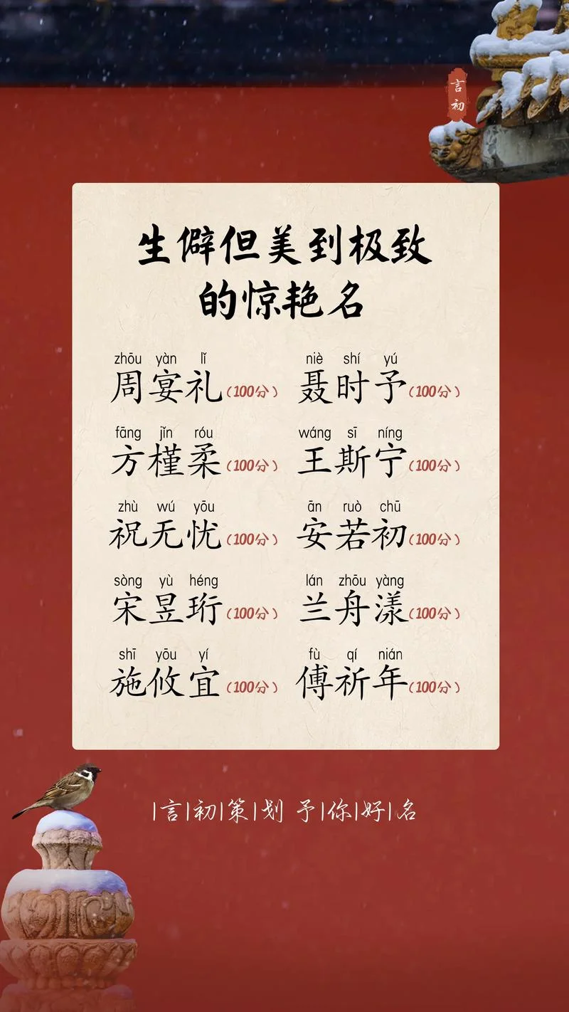 2015年女宝宝起名_1