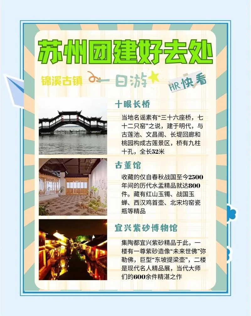 苏州一日游住宿攻略-苏州一日游住宿攻略