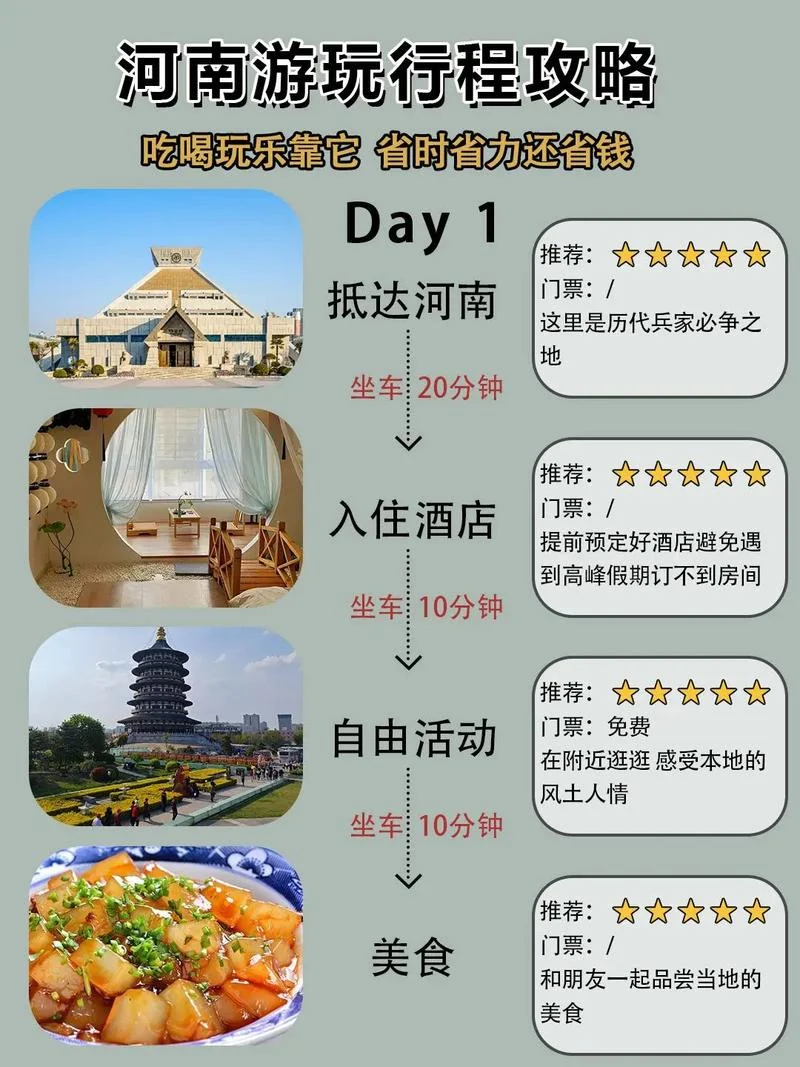 河南省内旅游攻略-河南旅游全攻略