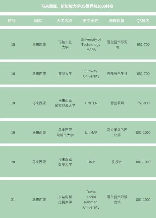 怎么去瑞士留学费用-