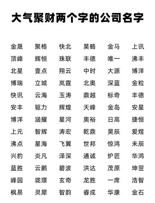 商贸公司起名二字_2