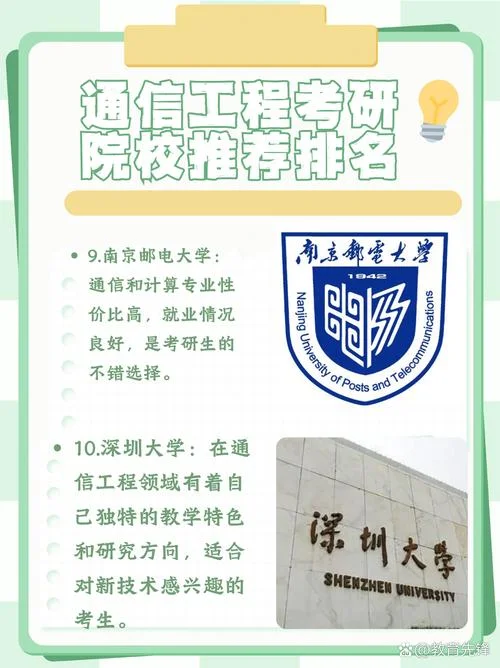 清华大学市政工程考研-清华市政考研