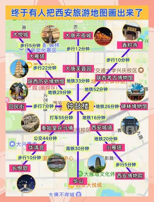 西安旅游景点路线地图_1