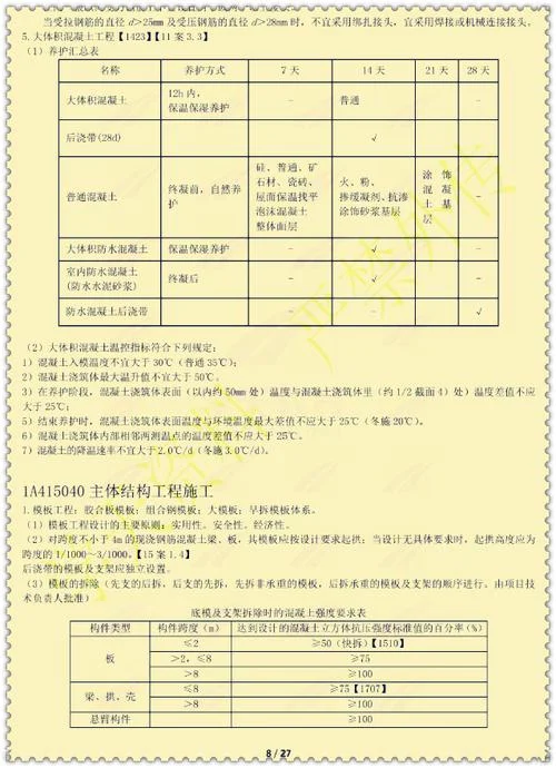2018一级建造师市政实务答案-2018一建市政答案