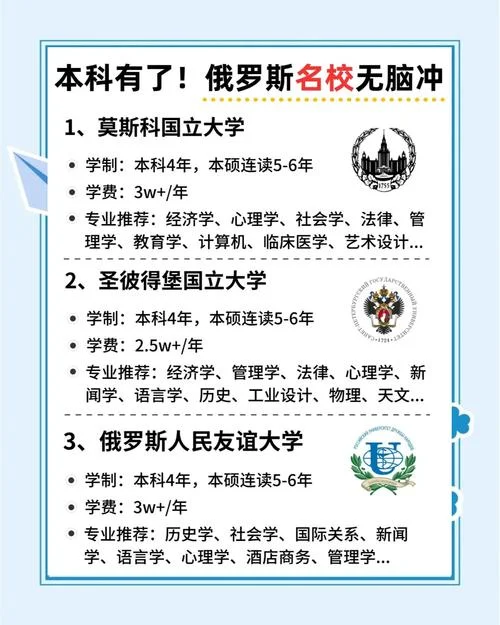 俄罗斯留学有哪些条件要求_2