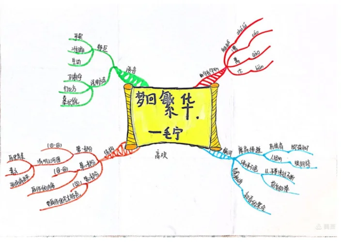 都运欢历史学而思-都运欢学而思历史