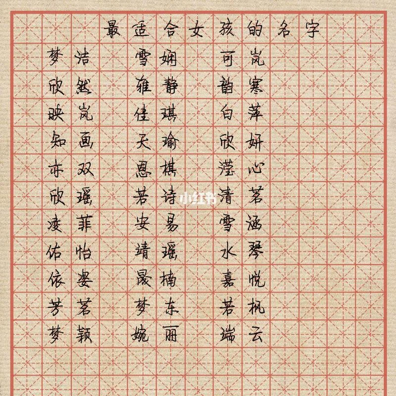 小女孩起名字2019猪年-2019 小猪女孩起名