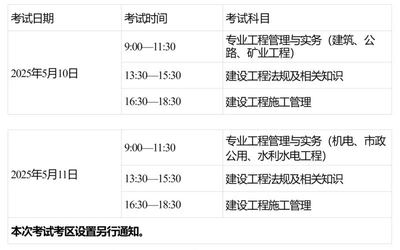二建水利的报考条件_1