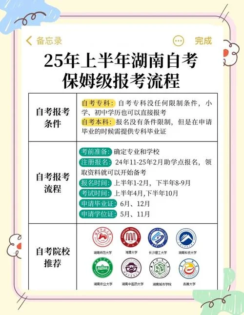 年自学考试报名条件_2