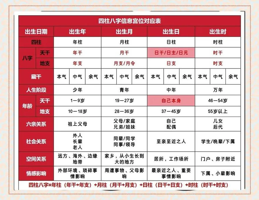 免费四柱起名字大全_2