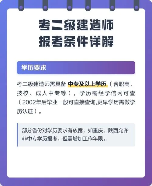 二建考试在哪考_1