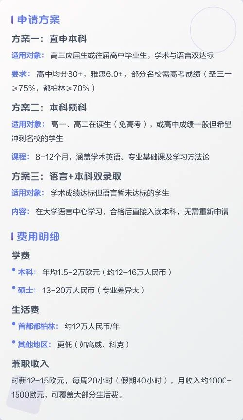 留学爱尔兰申请流程-爱尔兰留学申请指南