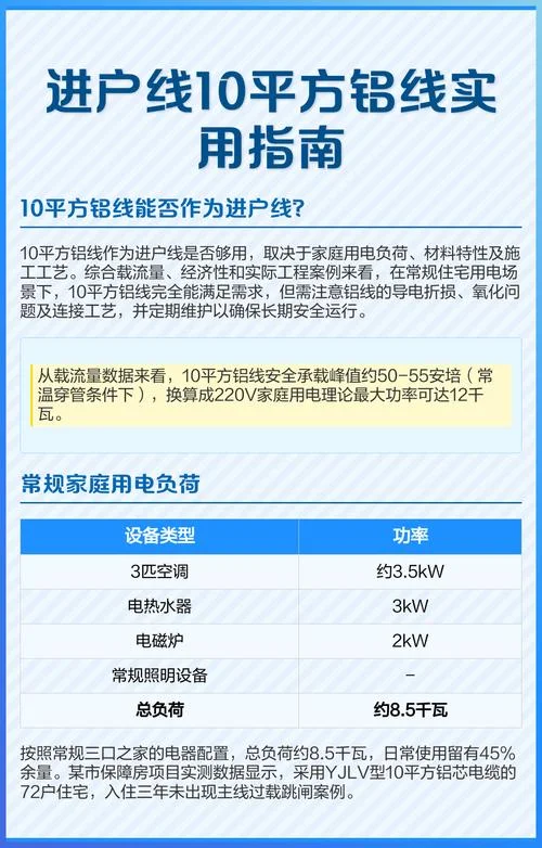 10平方电线多少钱_1